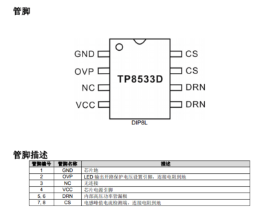 探秘TP8533D 高效率非隔离降压LED恒流驱动芯片的工艺细节