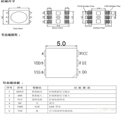 Ws2812S 智能全彩光效的革命性单线传输方案\n第一枪引领新一代智能LED光源整合设计